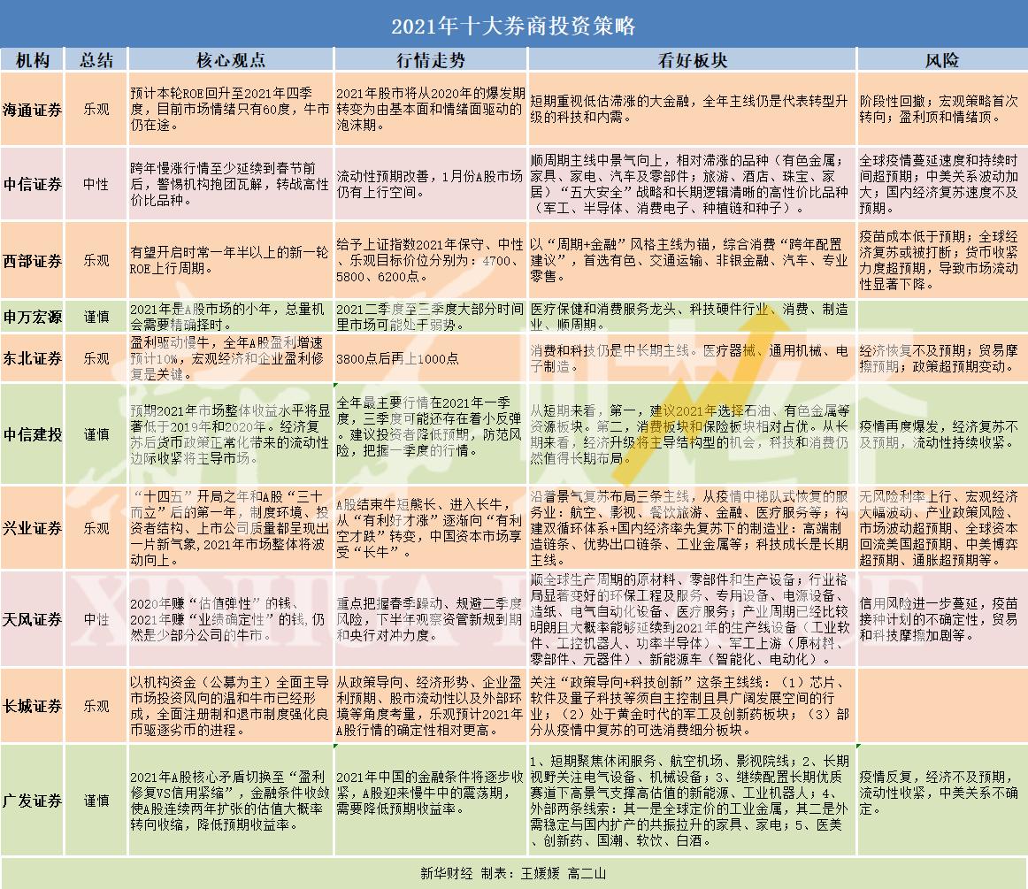 地方新闻 第14页