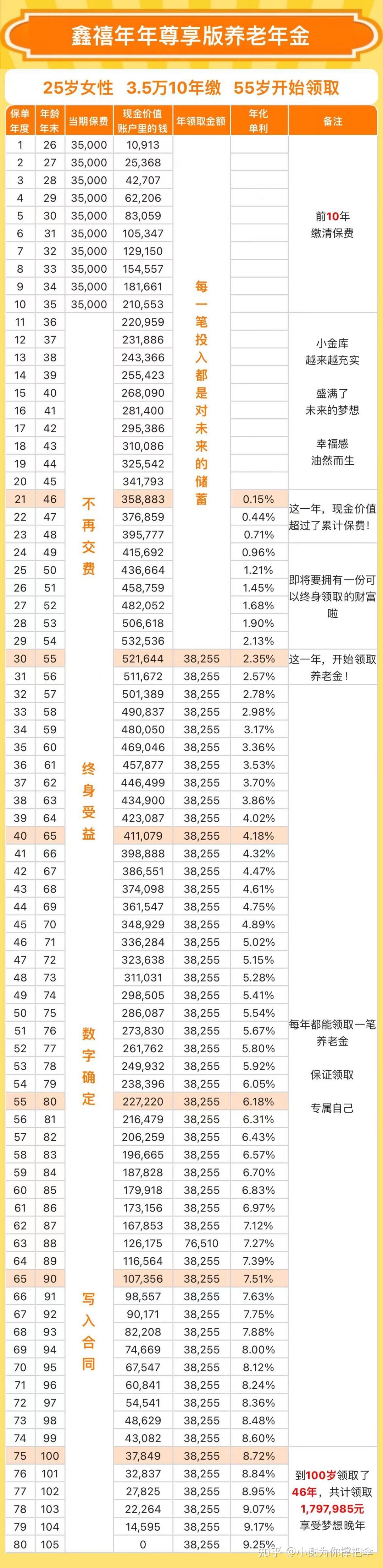 地方新闻 第13页